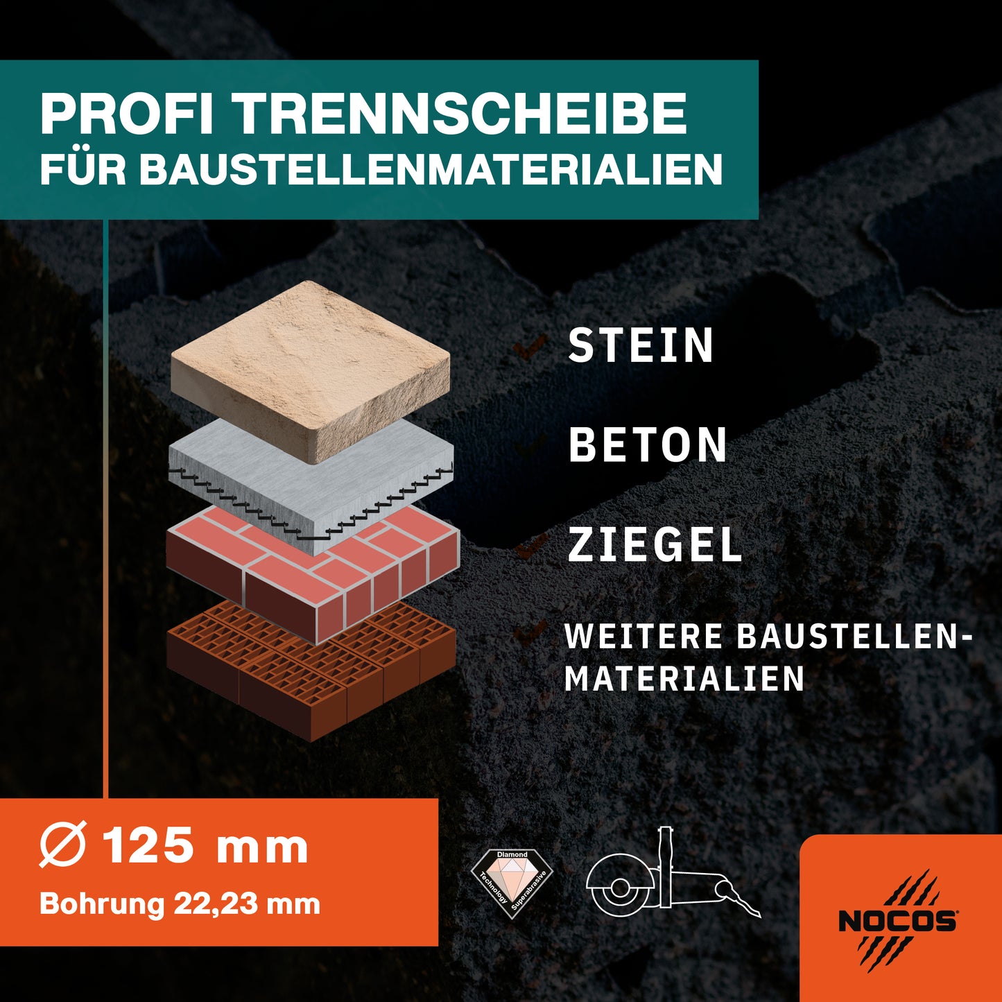 NOCOS Profi Diamantscheibe 125 mm für Beton, Stein, Ziegel und weitere Baustellenmaterialien - Diamant Trennscheibe für Winkelschleifer und Mauernutfräsen - 2er Pack
