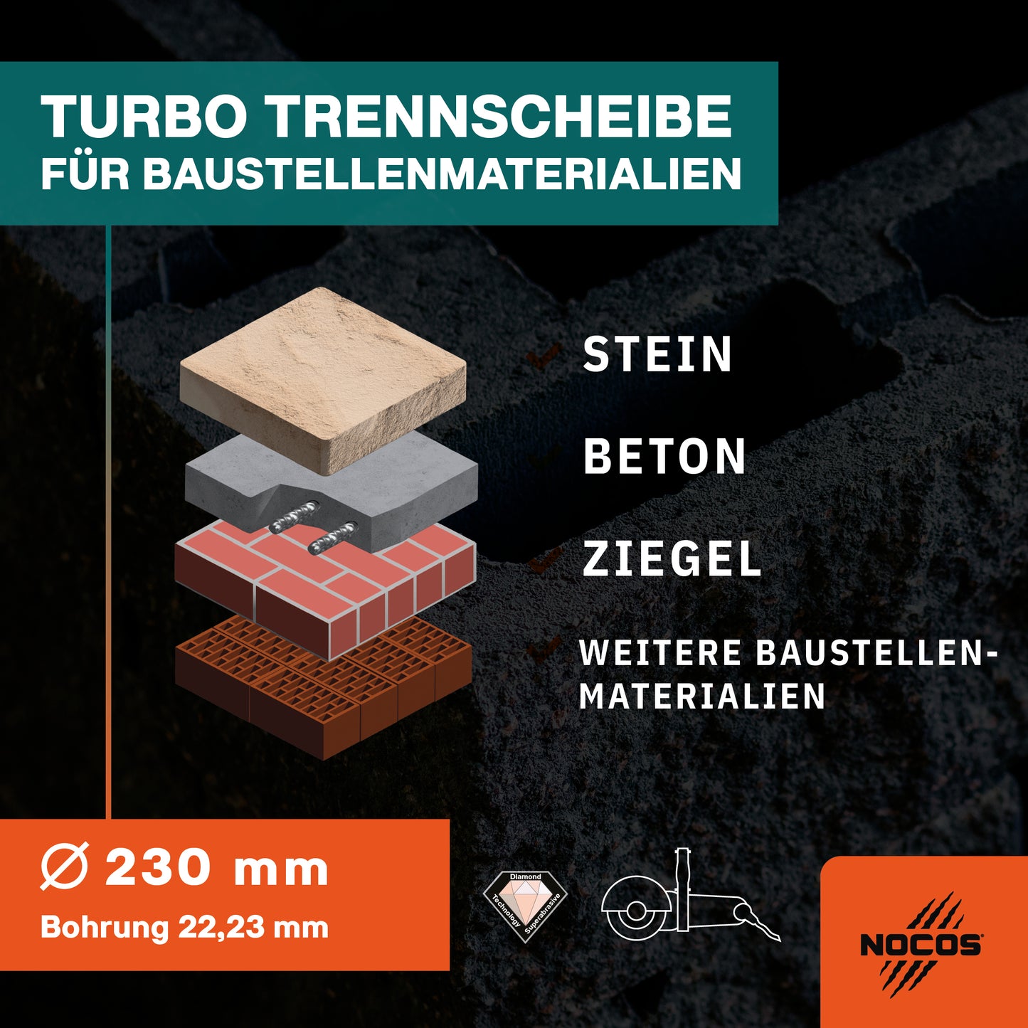 NOCOS Turbo Diamantscheibe 230 mm für Beton, Stein, Ziegel und weitere Baustellenmaterialien - Diamant Trennscheibe für Winkelschleifer