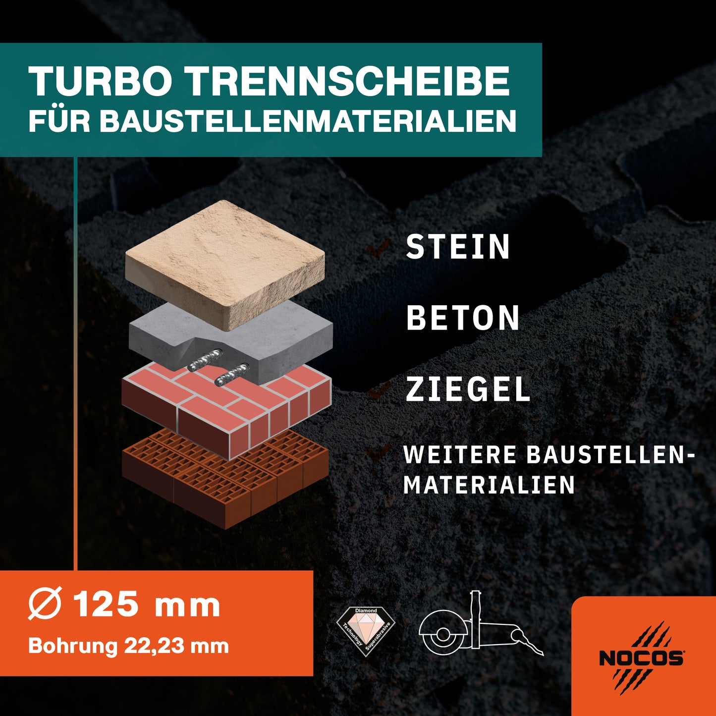 NOCOS Turbo Diamantscheibe 125 mm für Beton, Stein, Ziegel und weitere Baustellenmaterialien - Diamant Trennscheibe für Winkelschleifer und Mauernutfräsen